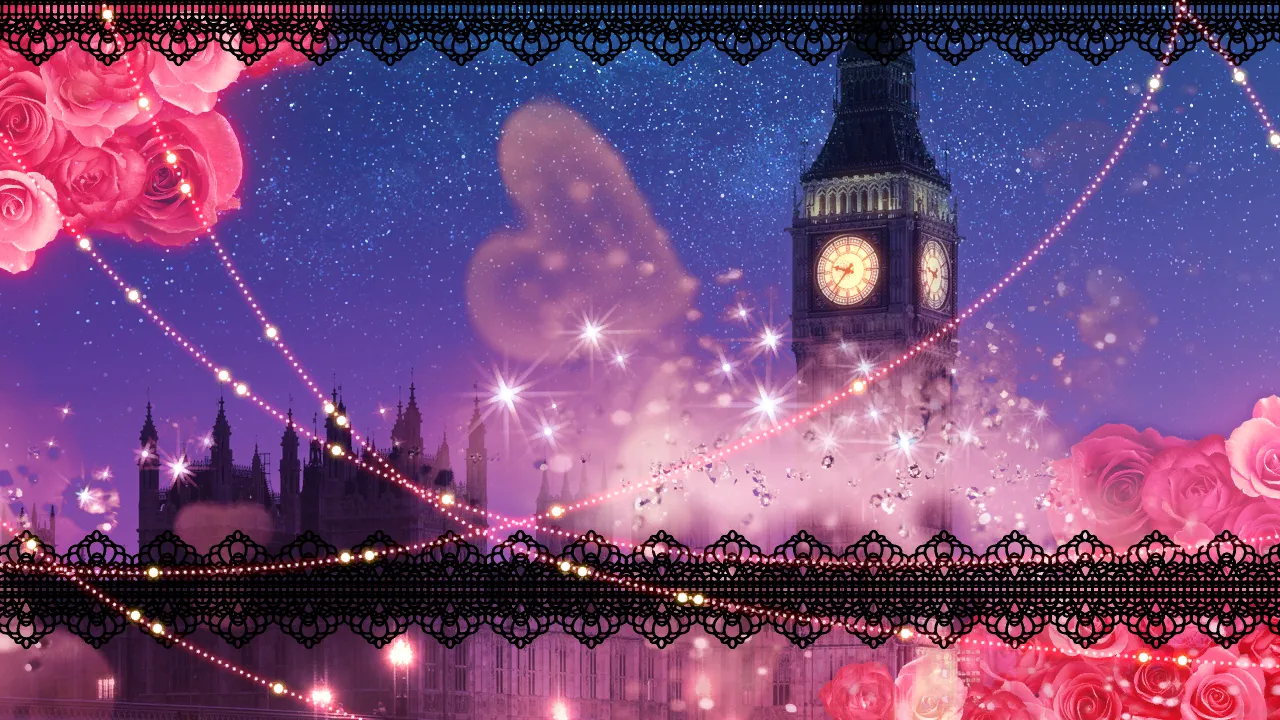 Chart Background
